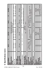 Предварительный просмотр 21 страницы i3 International Do721 Series User Manual