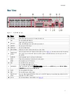 Preview for 6 page of i3 International VEO 16 Quick Operation Manual