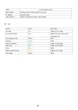 Preview for 4 page of i3-TECHNOLOGIES i3AALLSYNC User Manual