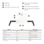 Preview for 3 page of i3-TECHNOLOGIES i3SYNC 4.0 User Manual