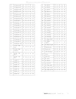 Preview for 17 page of i3-TECHNOLOGIES i3TOUCH P5510 User Manual