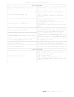 Preview for 19 page of i3-TECHNOLOGIES i3TOUCH P5510 User Manual