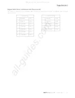 Preview for 21 page of i3-TECHNOLOGIES i3TOUCH P5510 User Manual