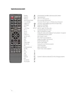 Preview for 12 page of i3-TECHNOLOGIES i3TOUCH V-11 User Manual