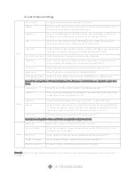 Preview for 15 page of i3-TECHNOLOGIES i3TOUCH V-11 User Manual