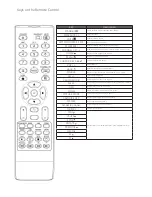 Предварительный просмотр 11 страницы i3-TECHNOLOGIES i3TOUCH V6510 T10 Manual