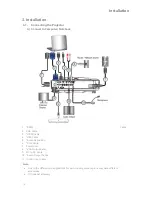 Preview for 12 page of i3-TECHNOLOGIES L3403FHD User Manual