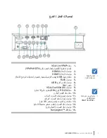 Preview for 9 page of i3 i3PROJECTOR L3502 W UM User Manual