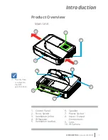 Preview for 7 page of i3 i3PROJECTOR User Manual