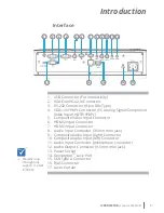 Preview for 9 page of i3 i3PROJECTOR User Manual