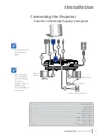 Preview for 11 page of i3 i3PROJECTOR User Manual