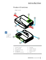 Preview for 7 page of i3 L3502 W UM User Manual