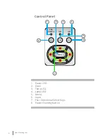 Preview for 8 page of i3 L3502 W UM User Manual