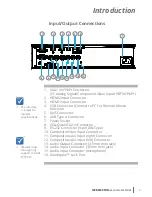 Preview for 9 page of i3 L3502 W UM User Manual