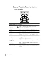 Preview for 18 page of i3 L3502 W UM User Manual