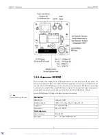 Предварительный просмотр 12 страницы i3DVR International annexxus 300 series User Manual