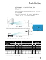 Preview for 17 page of i3PROJECTOR L3502W UM User Manual