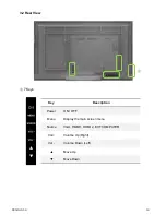 Preview for 10 page of i3TOUCH E 1086 T10 4K User Manual