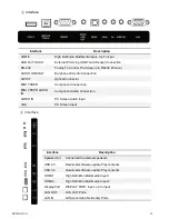 Preview for 11 page of i3TOUCH E 1086 T10 4K User Manual