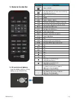 Preview for 14 page of i3TOUCH E 1086 T10 4K User Manual