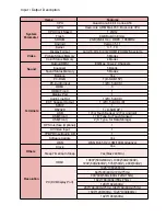 Preview for 27 page of i3TOUCH E 1086 T10 4K User Manual