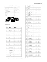 Preview for 16 page of i3TOUCH P5510 User Manual