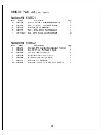 Предварительный просмотр 46 страницы IAC INDUSTRIES SMS S1 SMART MOBILE STATION Assembly Instructions Manual