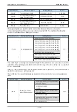 Preview for 170 page of IACDRIVE I5300 Series User Manual