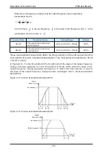 Preview for 180 page of IACDRIVE I5300 Series User Manual