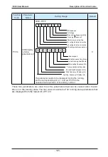 Preview for 185 page of IACDRIVE I5300 Series User Manual