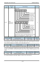 Preview for 186 page of IACDRIVE I5300 Series User Manual