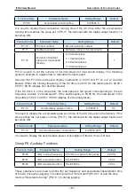 Preview for 187 page of IACDRIVE I5300 Series User Manual