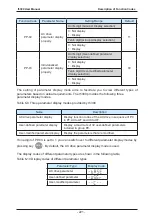 Preview for 221 page of IACDRIVE I5300 Series User Manual