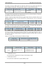 Preview for 233 page of IACDRIVE I5300 Series User Manual