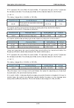 Preview for 238 page of IACDRIVE I5300 Series User Manual