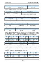 Preview for 241 page of IACDRIVE I5300 Series User Manual