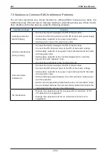 Preview for 254 page of IACDRIVE I5300 Series User Manual