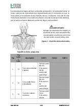 Предварительный просмотр 106 страницы IACER I-TECH MIO-IONOTENS User Manual