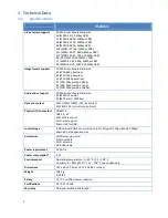 Preview for 7 page of IAdea VS16021 User Manual