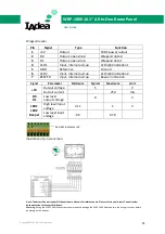 Preview for 12 page of IAdea WRP-1000 Series User Manual