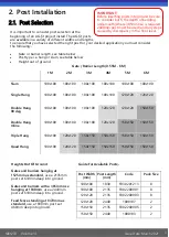 Preview for 4 page of IAE AG-fit Installation, Operation & Maintenance Manual