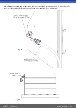 Preview for 28 page of IAE AG-fit Installation, Operation & Maintenance Manual