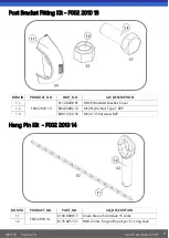 Preview for 62 page of IAE AG-fit Installation, Operation & Maintenance Manual