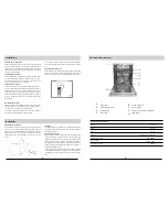 Предварительный просмотр 3 страницы IAG IDF6SE2 Installation And Operaion Manual