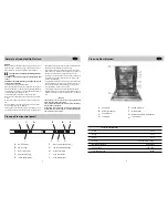 Предварительный просмотр 2 страницы IAG IDI6IE2 Installation And Operaion Manual