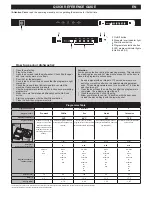 Предварительный просмотр 31 страницы IAG IDWI4B Installation And Operation Manual