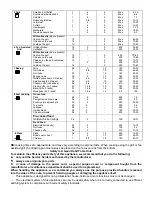 Preview for 12 page of IAG IOP6SE1 Quick Start Manual