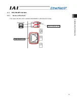 Предварительный просмотр 23 страницы IAI ACON-C Operation Manual