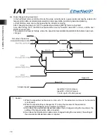 Предварительный просмотр 86 страницы IAI ACON-C Operation Manual