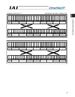 Предварительный просмотр 89 страницы IAI ACON-C Operation Manual